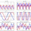 Bloch&#039;s theorem