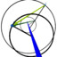 physica