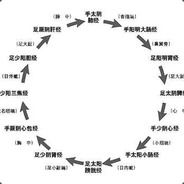 蒸汽纸飞机