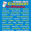 The Whole CookOut Milkshake Menu