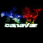 canavar