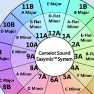 OOOOOLLLLFFFFFTTTTTT