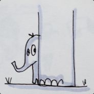 ShyClown