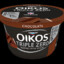 OIKOS