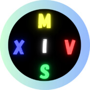 MiViXiS