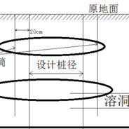 一蓑烟雨任平生