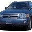 2004 Toyota Highlander