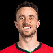 zorzinj0 avatar