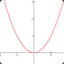 x=(-b+/-sqrt(b^2-4ac))/(2a)