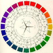 派大星的泼水枪法