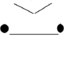 Riro