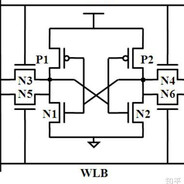 该死的雅库罗男爵