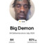 Big Demon (Freelo Green) (Uber)