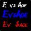 EvsAge