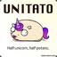 Unitato