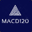 macd120