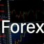 Forex IML Costa Rica