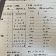 青蛙小学渣