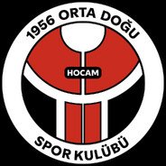 turan