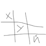 proxy