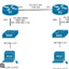 Routage OSPF