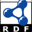 RDF™