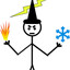 amoderndaywizard_