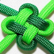 tO make me who i am...