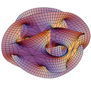 3D Calabi Yau Cross Section