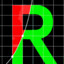 R