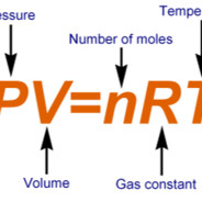 Ideal Gas Law