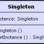 SingletonOfT