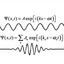 ψ(x,t)=exp[i(kx−ωt)]