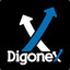 DigoneX
