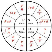 ohm's law
