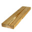NotAPlankOfWood