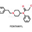 Fentmaxxing