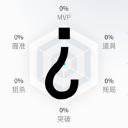 店小三丶