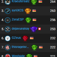 .syriXCS' eSPORTAL'