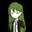 Netzach Lobotomy Corporation