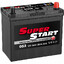 Car Battery eater