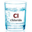 Chloridium