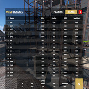 Charles the Great(roleplay name)