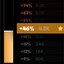 4.8k Weapon Spike