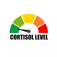 Low Cortisol Premier