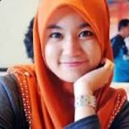 ''''AiNaN_TaSnEeM''''