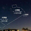 Polaris丶北极星