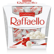 Raffaello avatar