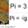 Approximator