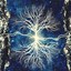 Polarity